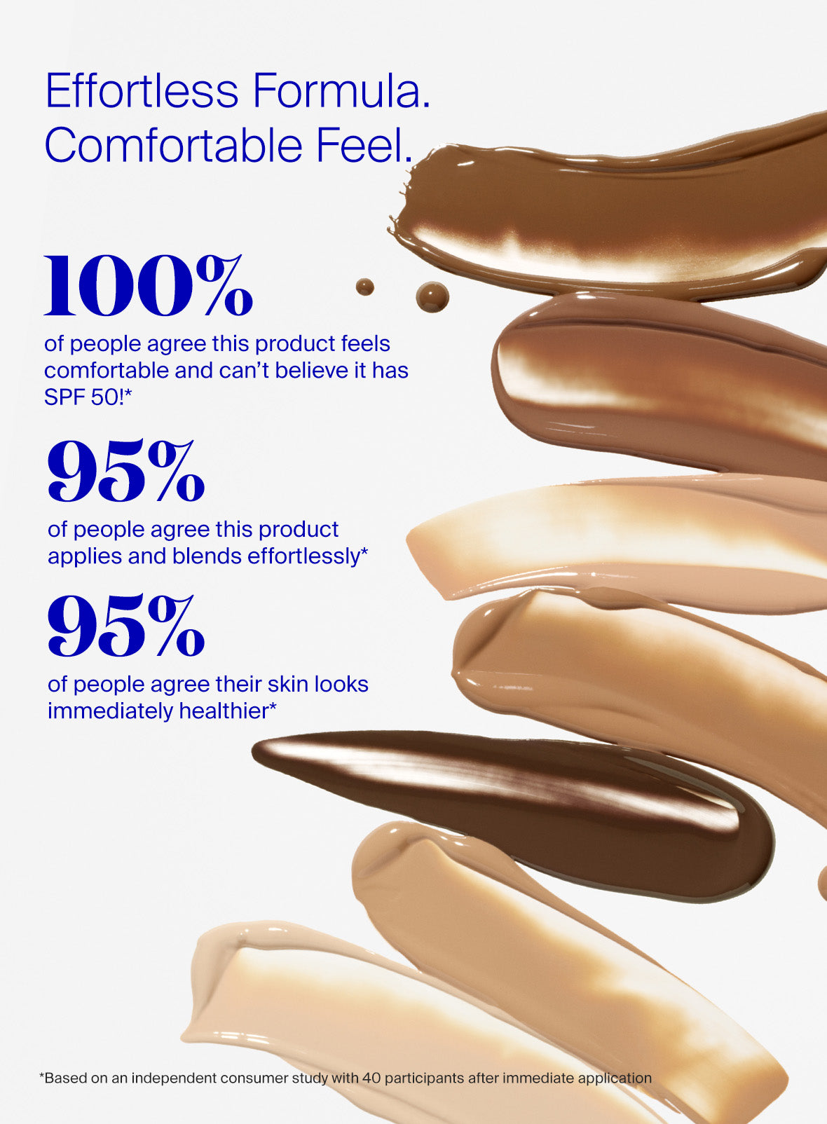 Supergoop! Protec(tint) Daily SPF Tint SPF 50 10N / 1.18 fl. oz. 14N / 1.18 fl. oz. 20C / 1.18 fl. oz. 22W / 1.18 fl. oz. 24N/ 1.18 fl. oz. 26W/ 1.18 fl. oz. 30W/ 1.18 fl. oz. 32N/ 1.18 fl. oz. 34C / 1.18 fl. oz. 40W/ 1.18 fl. oz. 42C/ 1.18 fl. oz. 46N/ 1.18 fl. oz. 52N/ 1.18 fl. oz. 58W / 1.18 fl. oz.