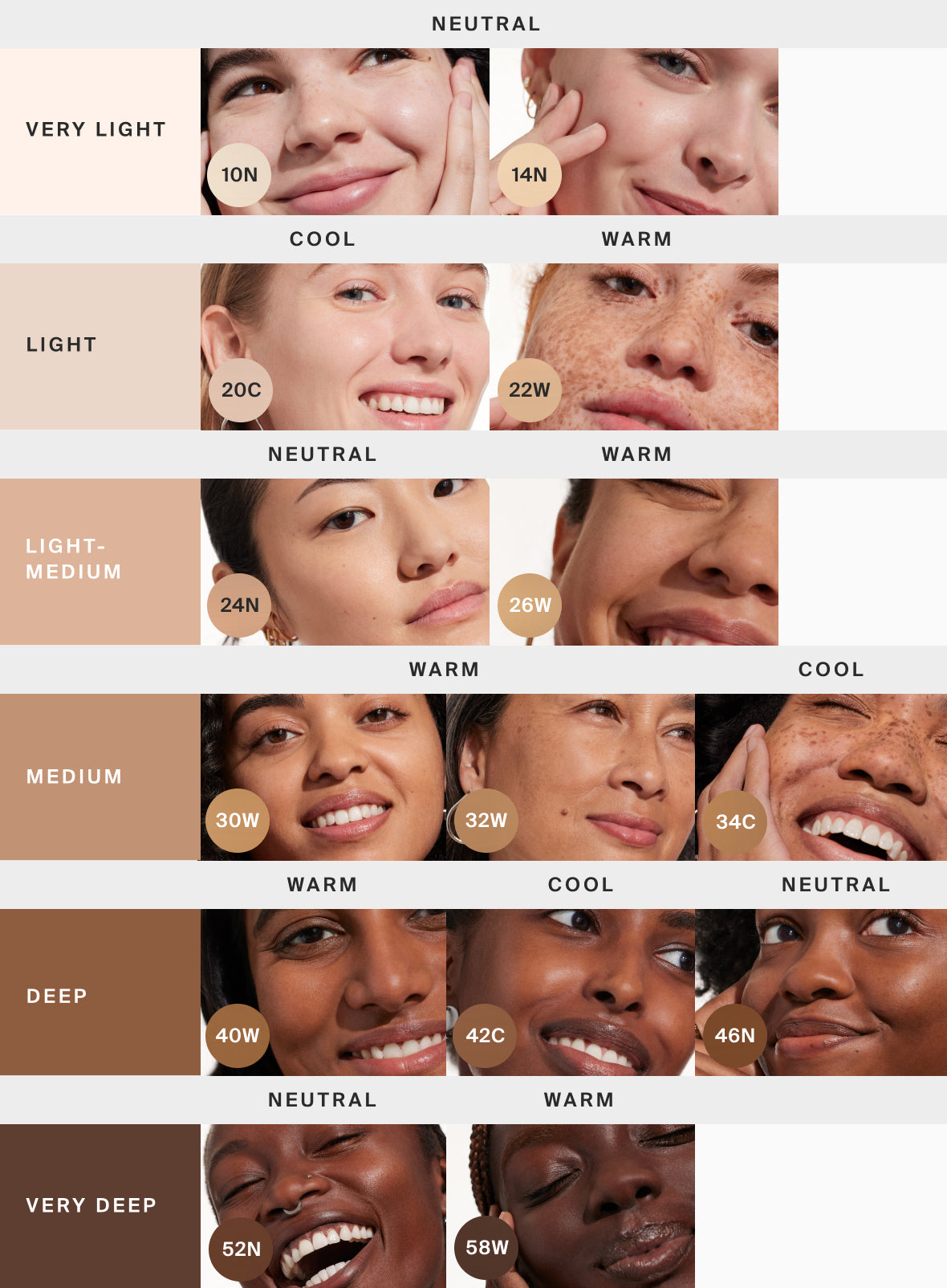 Supergoop! Build Your Own Beauty Set Supergoop! Protec(tint) Daily SPF Tint SPF 50 10N 14N 20C 22W 24N 26W 30W 32N 34C 40W 42C 46N 52N 58W / 1.18 fl. oz. Supergoop! Glowscreen SPF 40 Dawn / 1.7 fl. oz. Glowscreen SPF 40 Sunrise / 1.7 fl. oz. , Glowscreen SPF 40 Sunrise / 2.5 fl. oz.