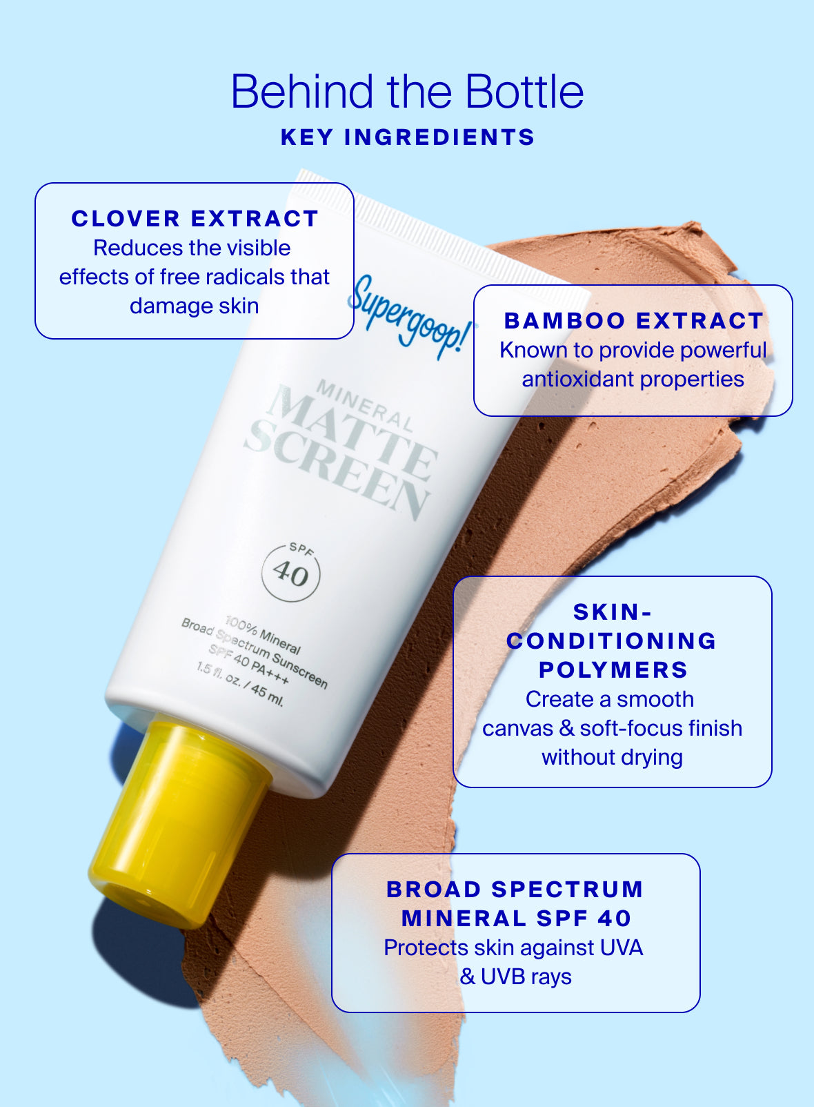 Supergoop! Mineral Mattescreen SPF 40 1.5 fl. oz. 0.68 fl. oz. 2-pack