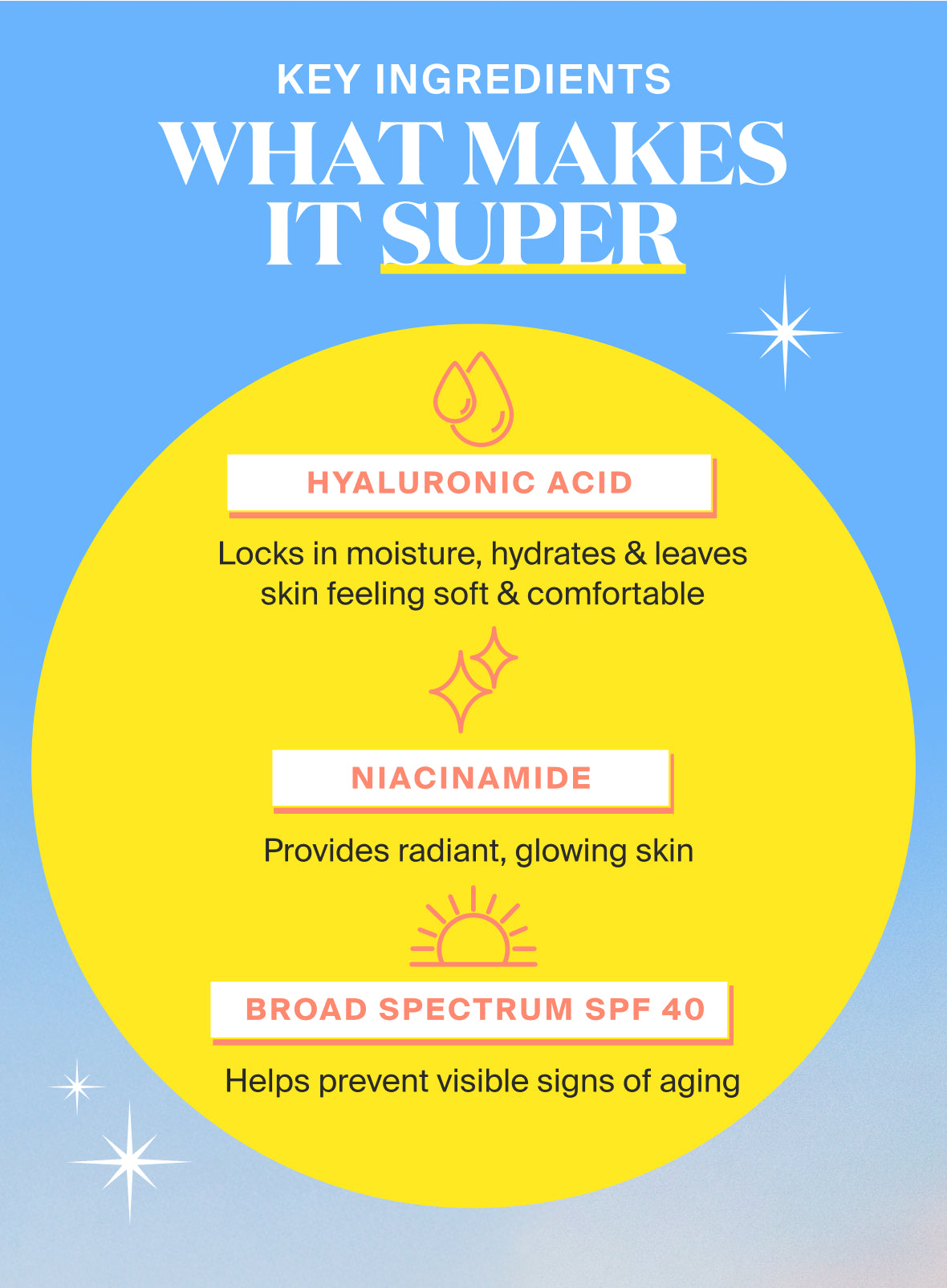 Product swatched on skin Glowscreen SPF 40 Dawn / 1.7 fl. oz. Glowscreen SPF 40 Sunrise / 1.7 fl. oz. Glowscreen SPF 40 Sunrise / 0.68 fl. oz. Glowscreen SPF 40 Golden Hour / 1.7 fl. oz. Glowscreen SPF 40 Sunset / 1.7 fl. oz. and Glowscreen SPF 40 Sunrise / 2.5 fl. oz. Sunrise / 2-pack Dawn / 2-pack Golden Hour / 2-pack Sunset / 2-pack