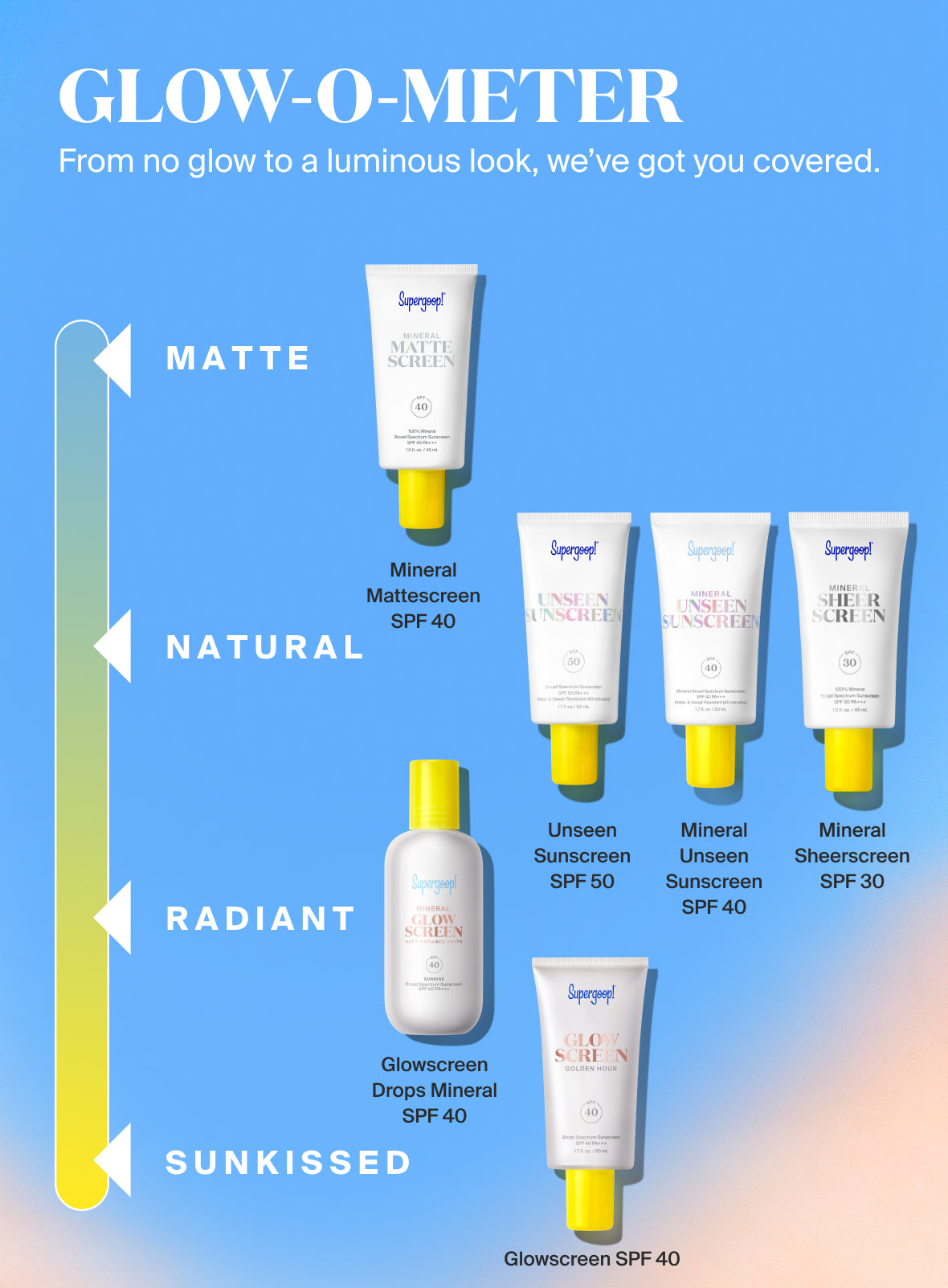 Product swatched on skin Glowscreen SPF 40 Dawn / 1.7 fl. oz. Glowscreen SPF 40 Sunrise / 1.7 fl. oz. Glowscreen SPF 40 Sunrise / 0.68 fl. oz. Glowscreen SPF 40 Golden Hour / 1.7 fl. oz. Glowscreen SPF 40 Sunset / 1.7 fl. oz. and Glowscreen SPF 40 Sunrise / 2.5 fl. oz. Sunrise / 2-pack Dawn / 2-pack Golden Hour / 2-pack Sunset / 2-pack