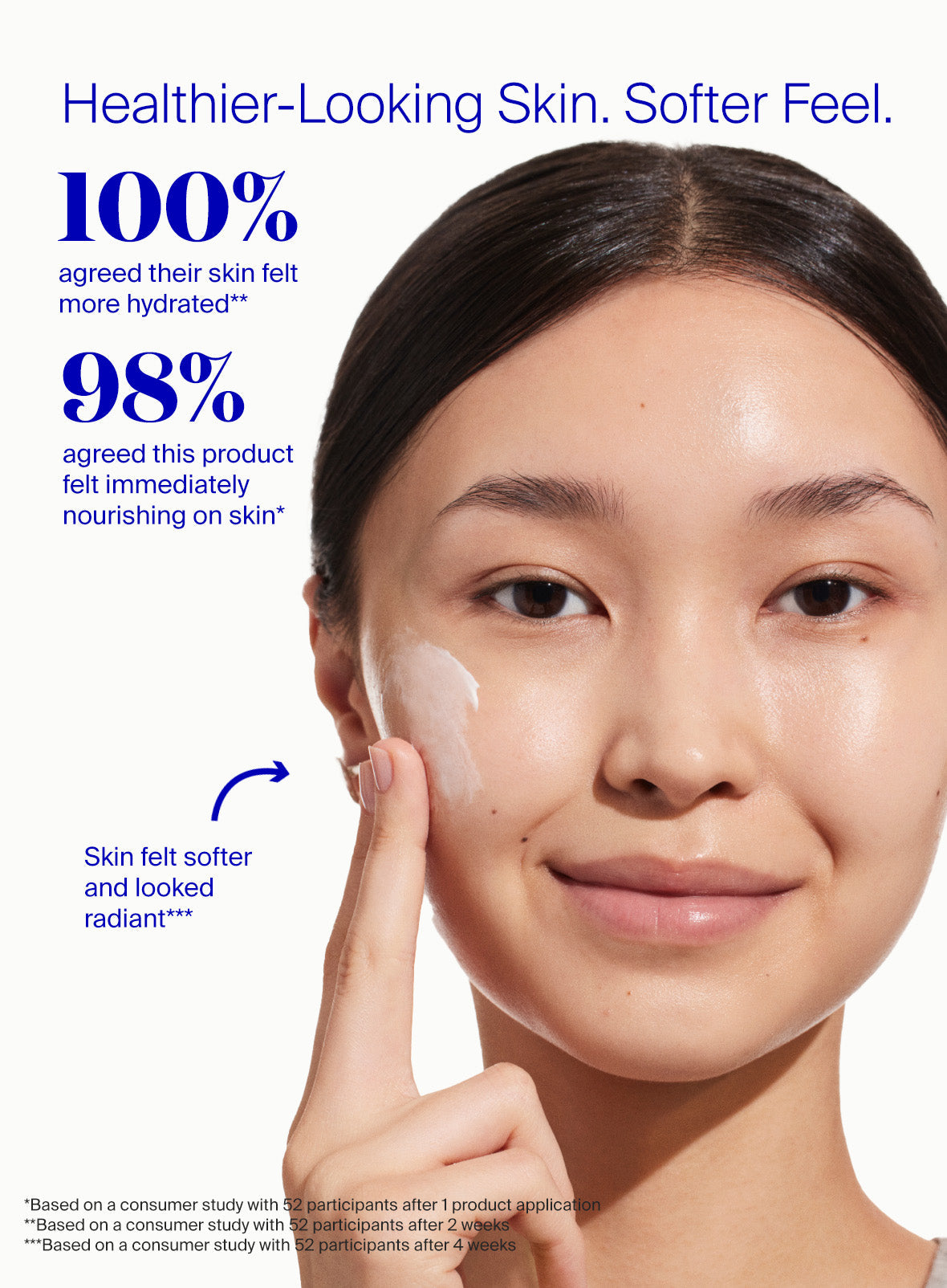 Supergoop! Superscreen Daily Moisturizer SPF 40 offers healthier looking skin and softer feel. 100% agreed their skin felt more hydrated. 98% agreed thsi product felt immediately nourishing on skin. Skin felt softer and looked radiant.