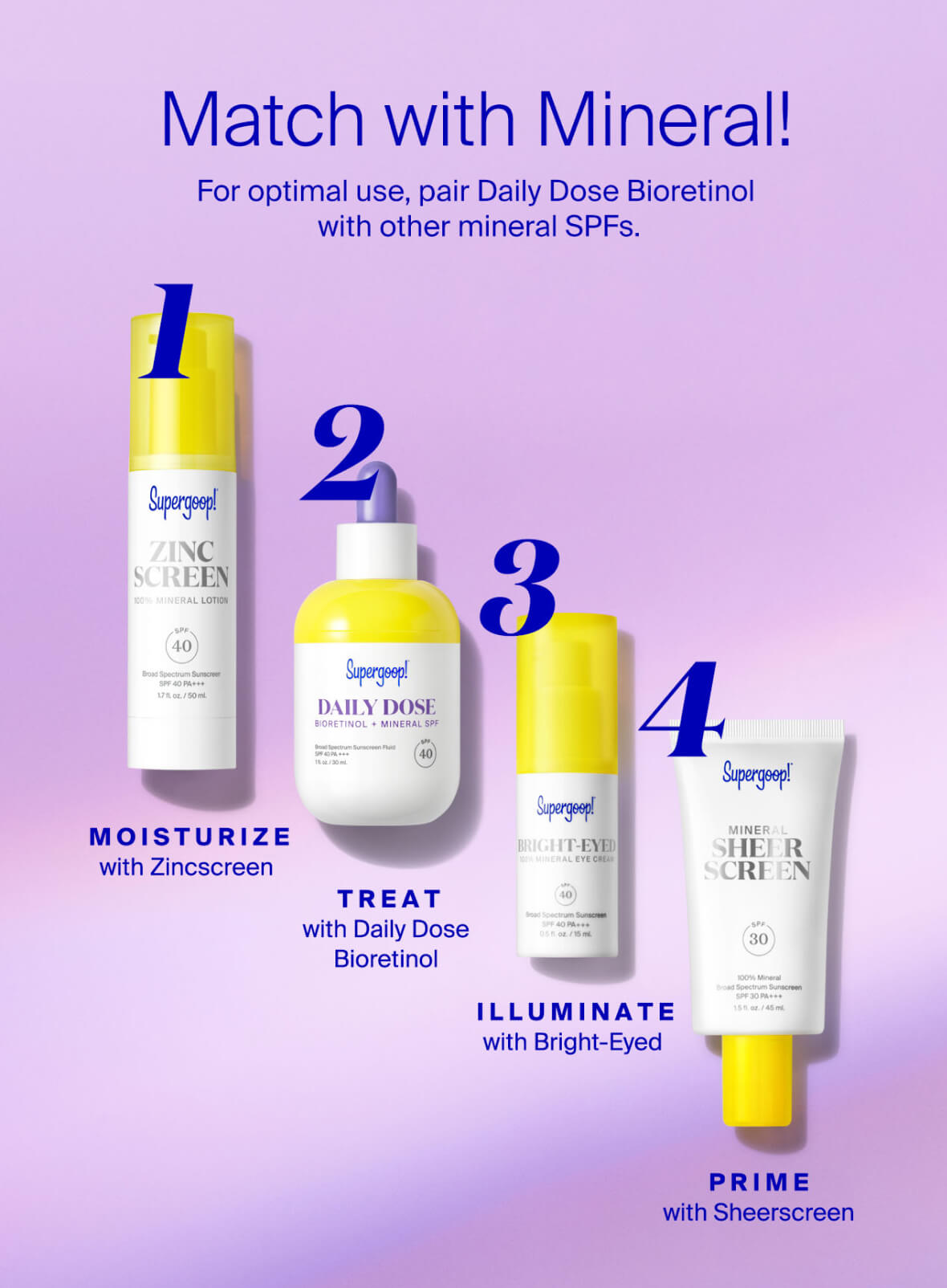 Daily Dose Bioretinol + Mineral SPF 40 Fluid place in routine infographic. Match with Mineral! For optimal use, pair Daily Dose Bioretinol with other mineral SPFs. 1. Moisturize with Zincscreen 2. Treat with Daily Dose Bioretinol 3. Illuminate with Bright-Eyed 4. Prime with Sheerscreen