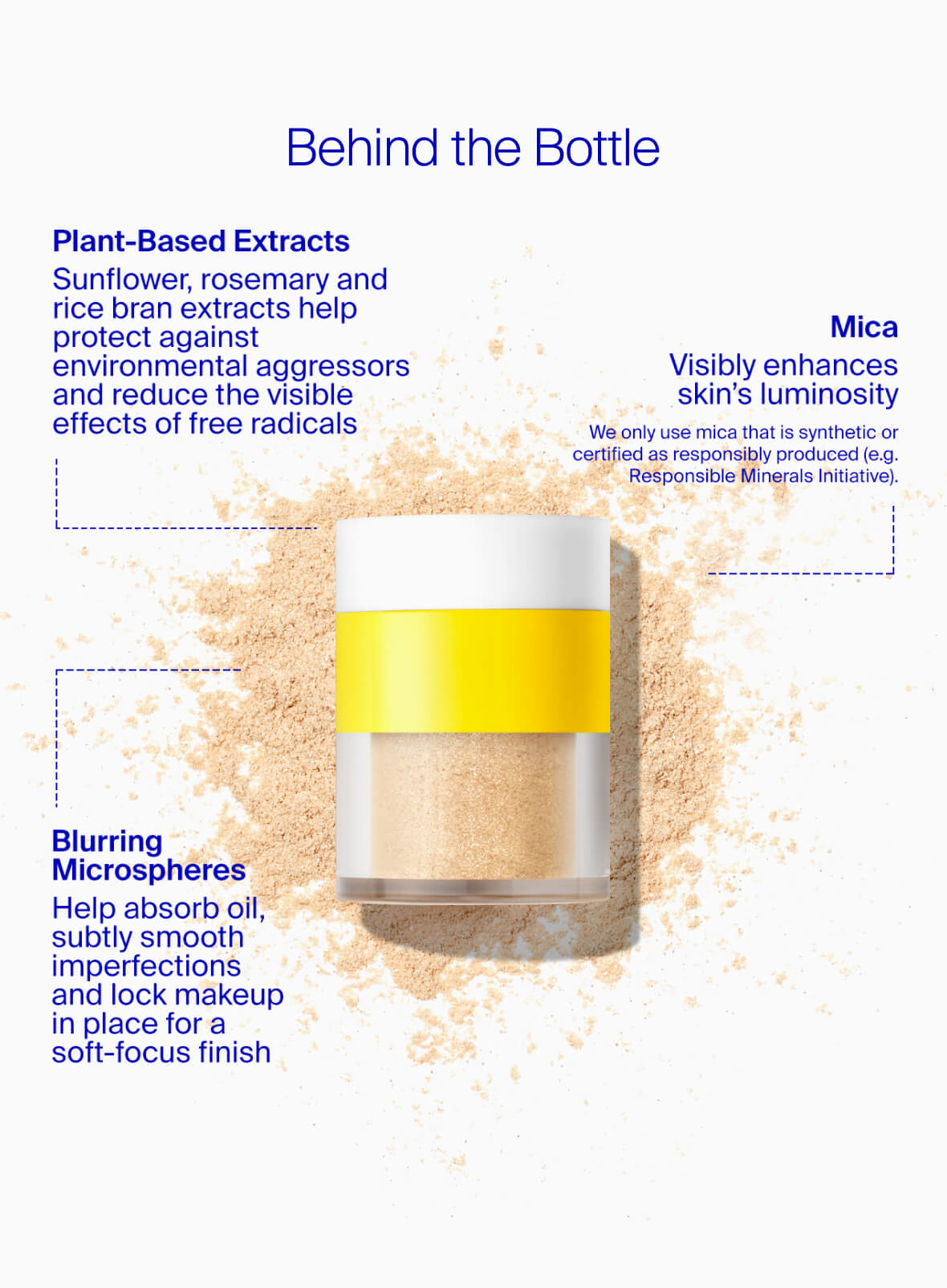 Supergoop! Mineral Powder - Thumbnail 3