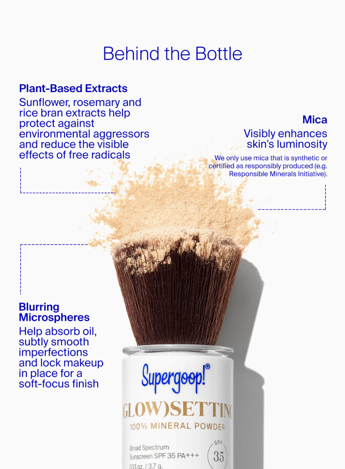 Supergoop! (Glow)setting 100% Mineral Powder SPF 35 / 0.13 oz Behind the bottle