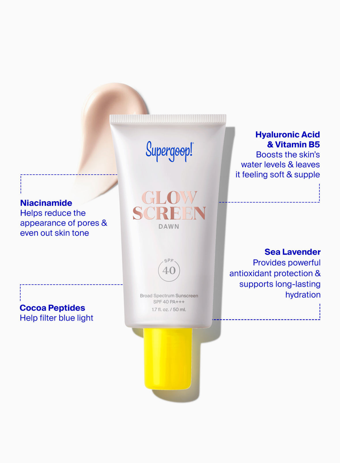 Supergoop! Glowscreen SPF 40 Dawn / 1.7 fl. oz. Ingredient Callouts. Niacinamide: Helps reduce the appearance of pores & even out skin tone. Hyaluronic Acide & Vitamin B5: Boosts the skin's water levels & leaves it feeling soft & supple. Cocoa Peptides: Help filter blue light. Sea Lavender: Provides powerful antioxidant protection & supports long-lasting hydration.