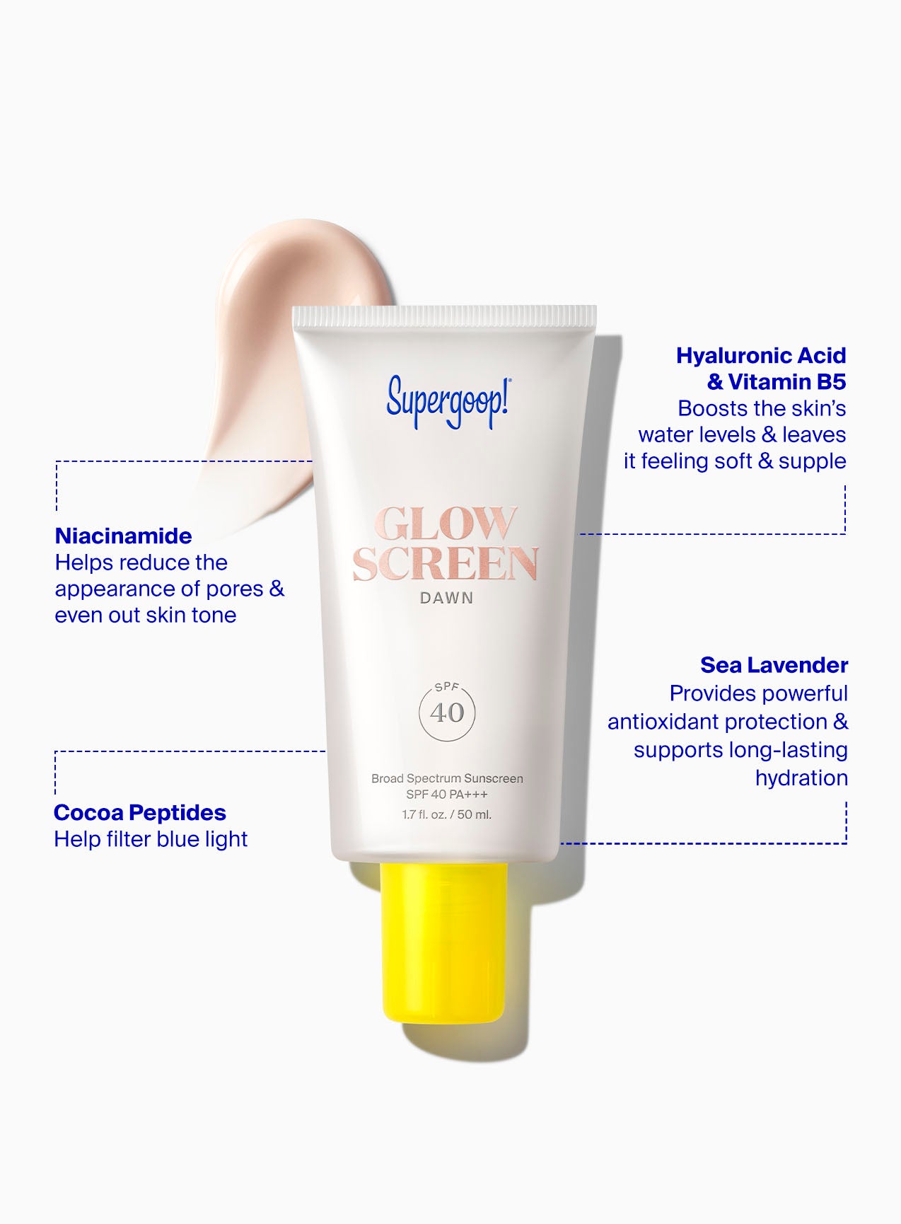 Supergoop! Glowscreen SPF 40 Dawn / 1.7 fl. oz. Ingredient Callouts. Niacinamide: Helps reduce the appearance of pores & even out skin tone. Hyaluronic Acide & Vitamin B5: Boosts the skin's water levels & leaves it feeling soft & supple. Cocoa Peptides: Help filter blue light. Sea Lavender: Provides powerful antioxidant protection & supports long-lasting hydration.