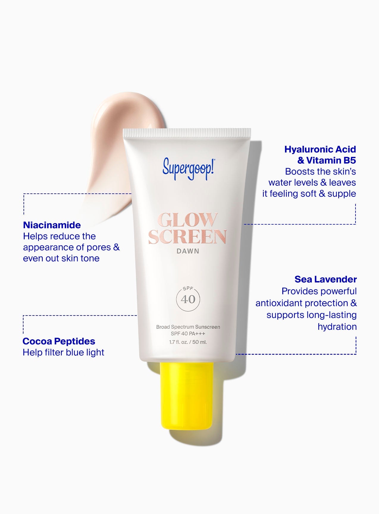 Supergoop! Award Winners SPF Super! Set PLAY Everyday Lotion SPF 50 with Sunflower Extract 18 fl. oz. Unseen Sunscreen SPF 40 1.7 fl. oz. Glowscreen SPF 40 Dawn 1.7 fl. oz. goop