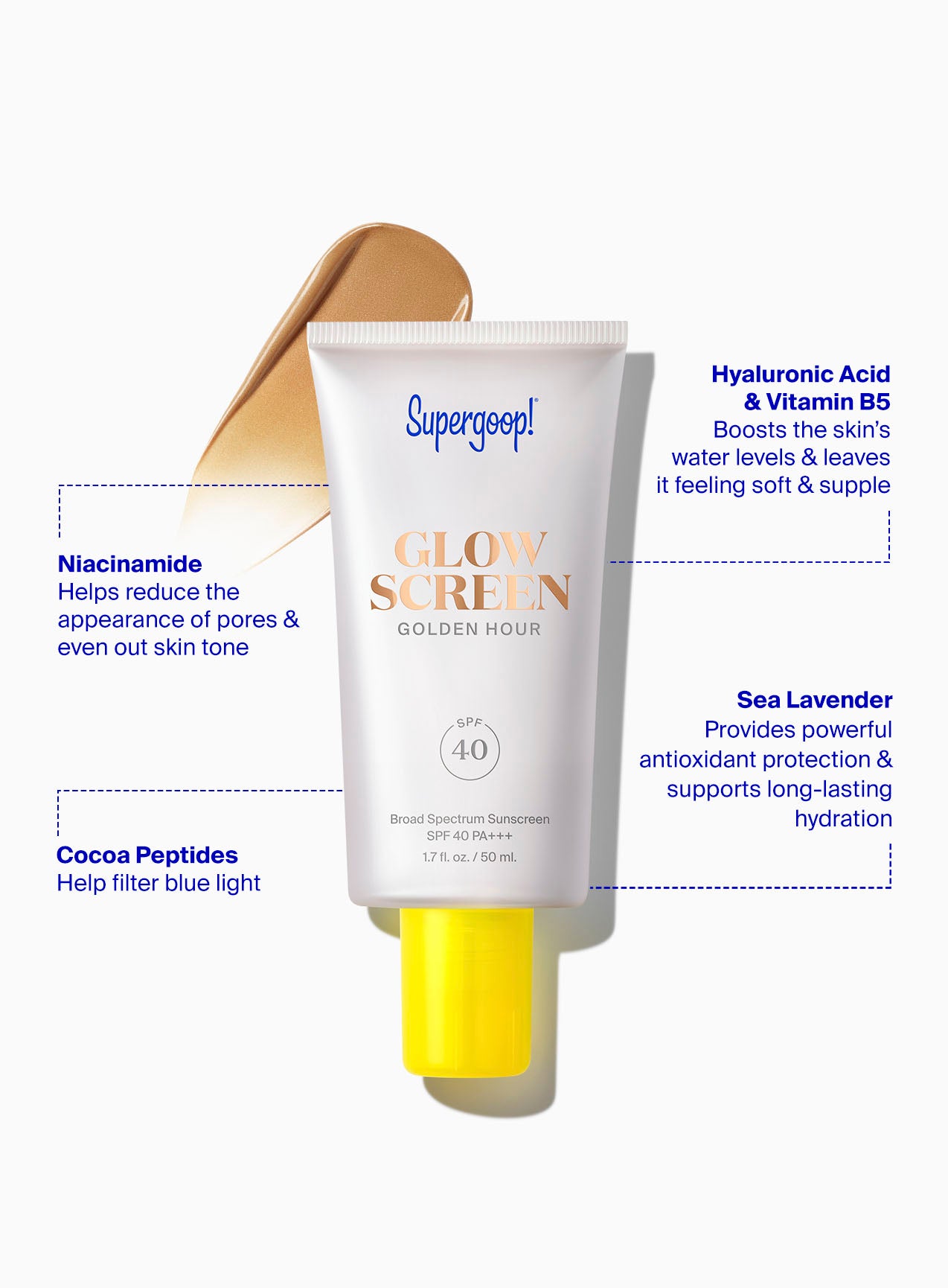 Supergoop! Glowscreen SPF 40 Golden Hour / 1.7 fl. oz. Ingredient Callouts. Niacinamide: Helps reduce the appearance of pores & even out skin tone. Hyaluronic Acide & Vitamin B5: Boosts the skin's water levels & leaves it feeling soft & supple. Cocoa Peptides: Help filter blue light. Sea Lavender: Provides powerful antioxidant protection & supports long-lasting hydration.