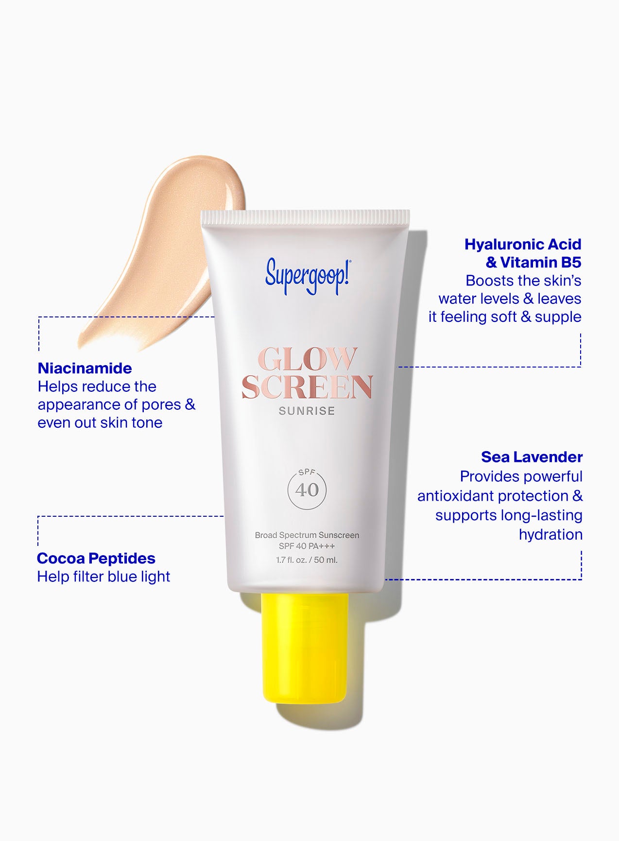 Supergoop! Glowscreen SPF 40 Sunrise / 1.7 fl. oz. , Glowscreen SPF 40 Sunrise / 0.68 fl. oz. and Glowscreen SPF 40 Sunrise / 2.5 fl. oz. Ingredient Callouts. Niacinamide: Helps reduce the appearance of pores & even out skin tone. Hyaluronic Acide & Vitamin B5: Boosts the skin's water levels & leaves it feeling soft & supple. Cocoa Peptides: Help filter blue light. Sea Lavender: Provides powerful antioxidant protection & supports long-lasting hydration.