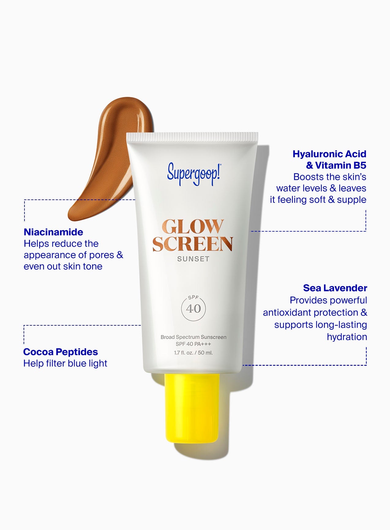 Supergoop! Award Winners SPF Super! Set PLAY Everyday Lotion SPF 50 with Sunflower Extract 18 fl. oz. Unseen Sunscreen SPF 40 1.7 fl. oz. Glowscreen SPF 40 Sunset 1.7 fl. oz. goop