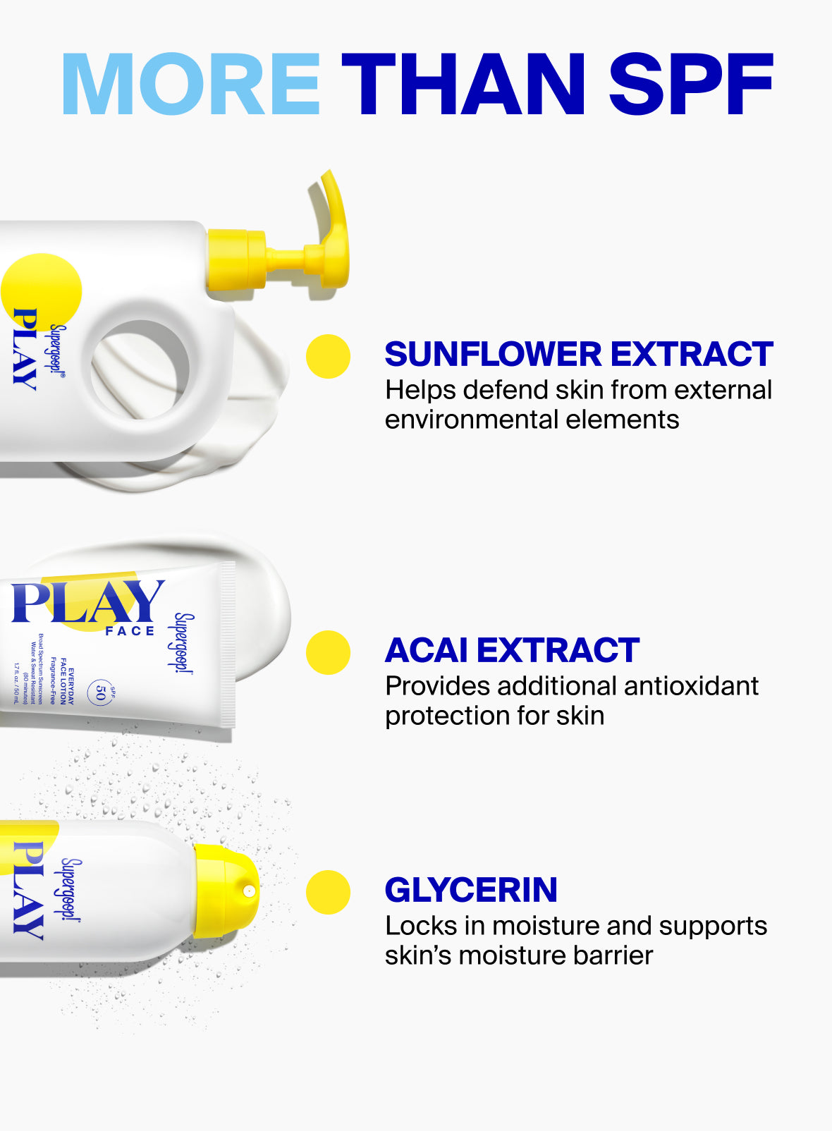 Year Round PLAY SPF Set