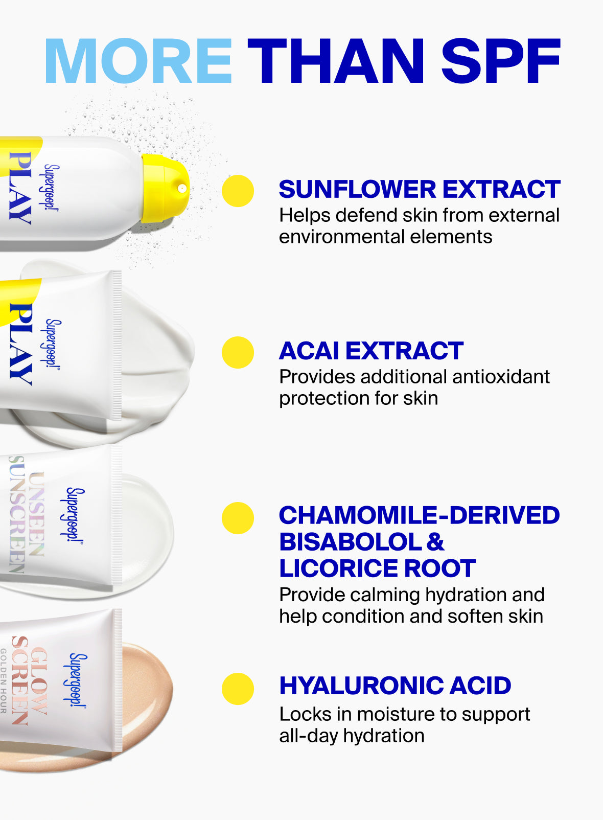 Whipped Coconut Vanilla Orchid Sunny Citrus