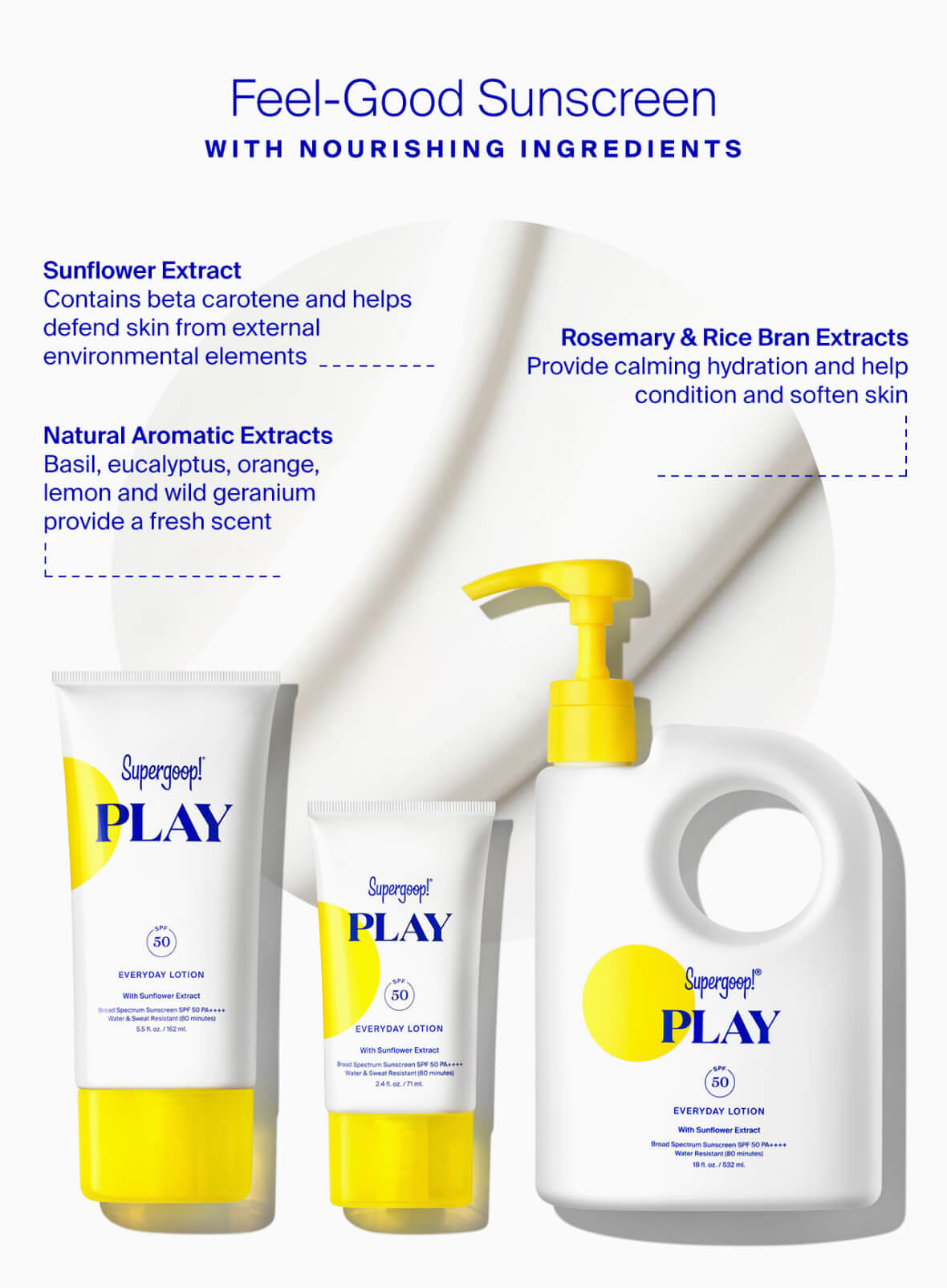 Supergoop! PLAY Everyday Lotion SPF 50 with Sunflower Extract 2-pack Packshot and goop