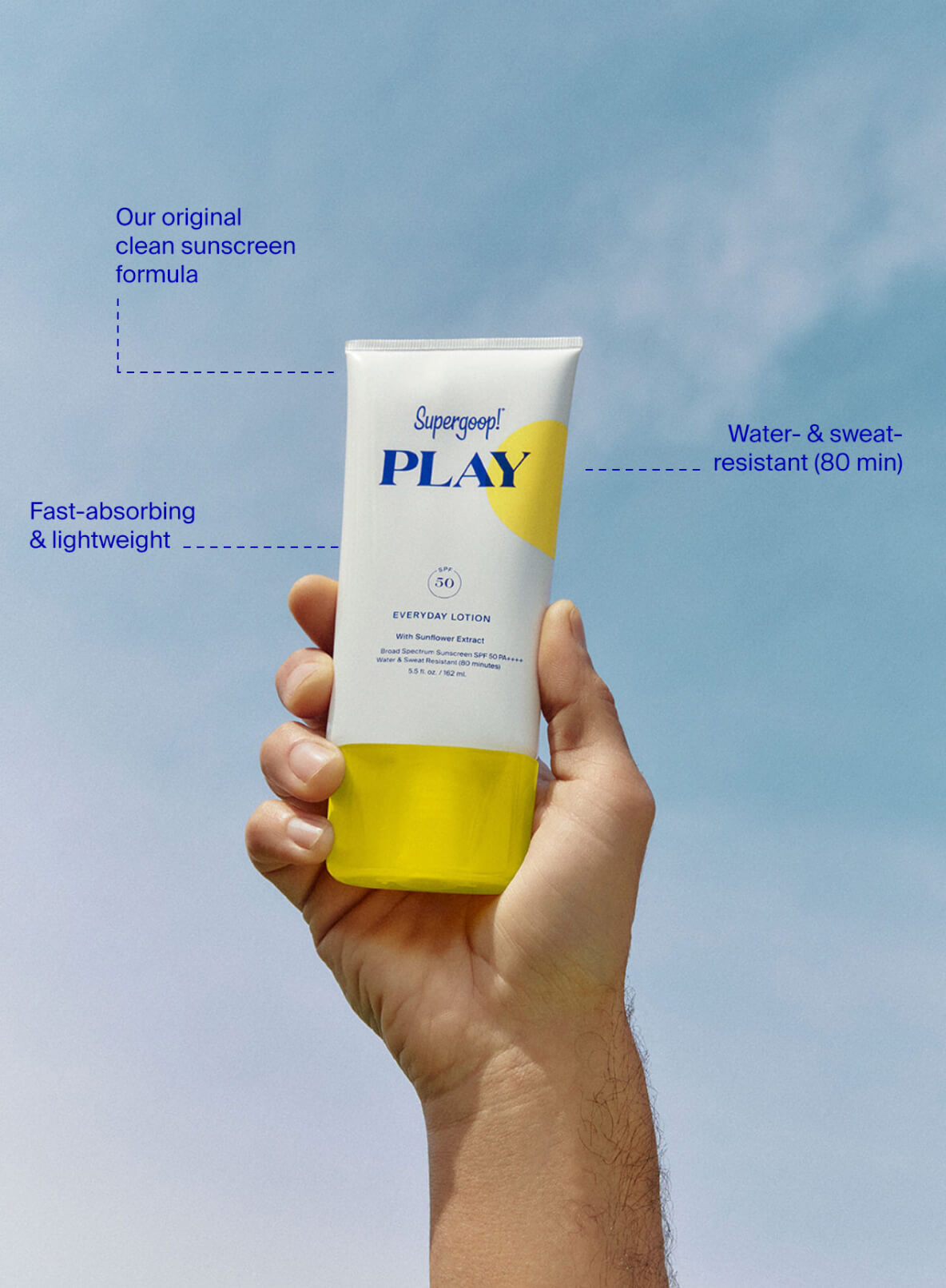 Supergoop! PLAY Everyday Lotion SPF 50 with Sunflower Extract 1 fl. oz., 2.4 fl. oz., 5.5 fl. oz. 18 fl. oz. and 2-pack with annotation "Our original clean sunscreen formula. Fast-absorbing & lightweight. Water- & sweat- resistant (80 min)"