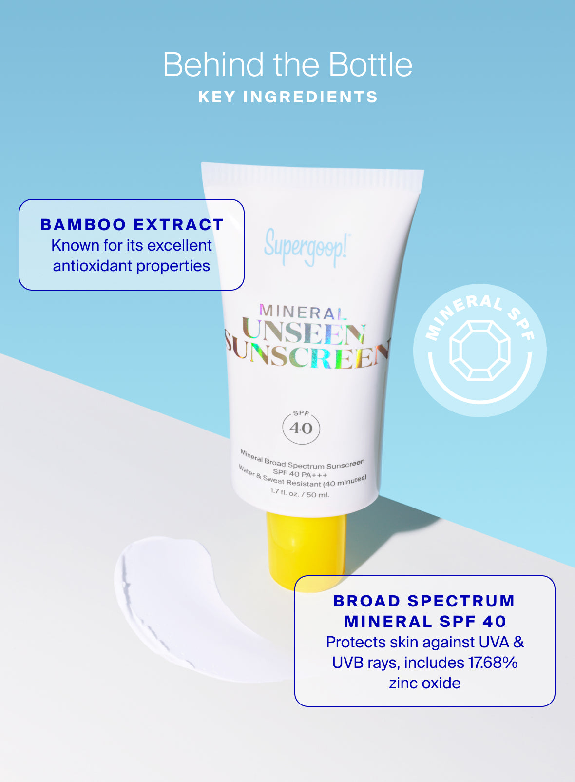 Supergoop! Mineral Unseen Sunscreen SPF 40 1.7 fl. oz. benefits callout 