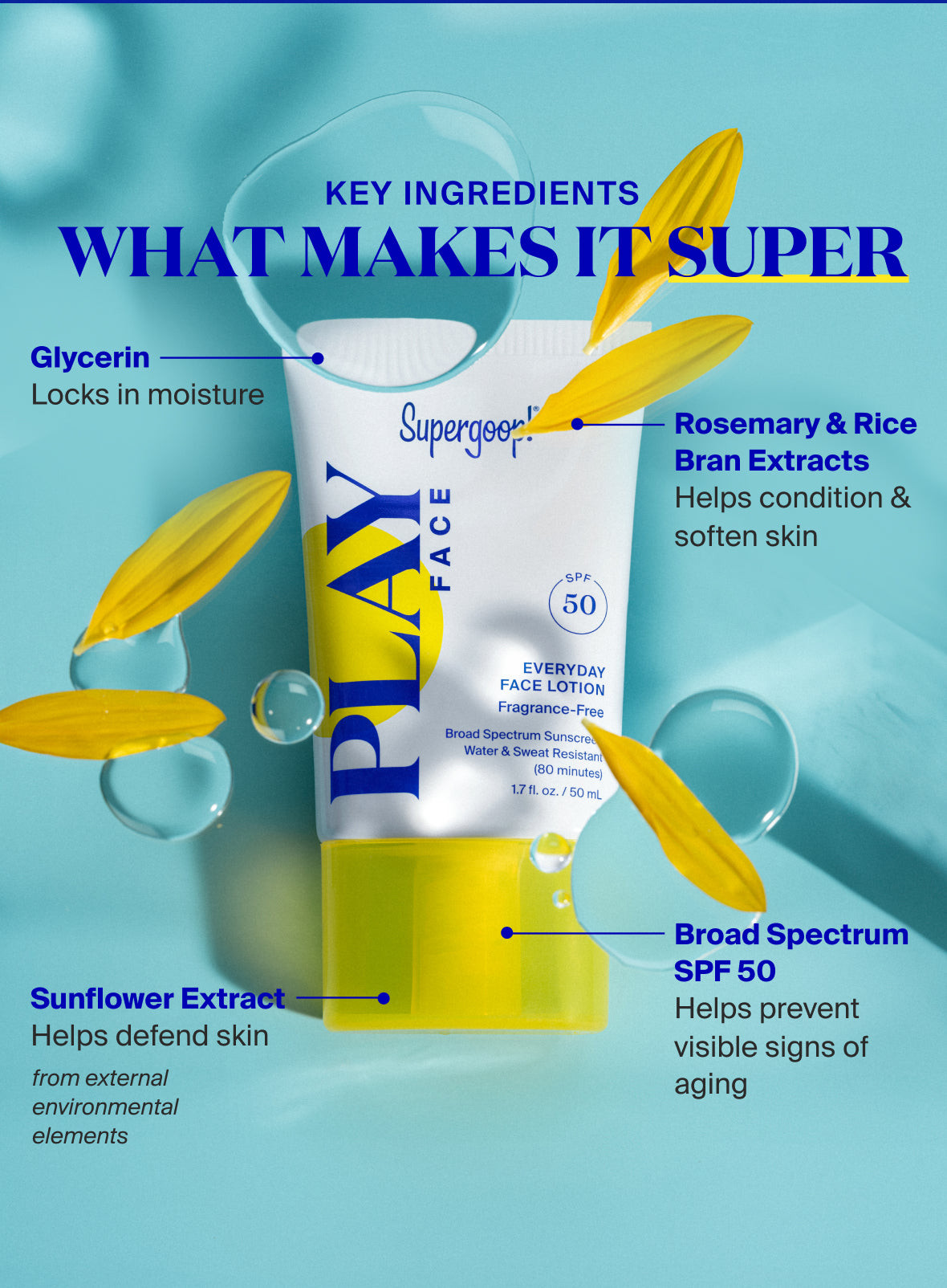 Supergoop! PLAY Everyday Face Lotion SPF 50 Fragrance-Free